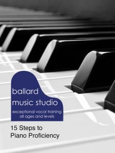 15 Steps to Piano Proficiency cover page